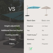 LAUSAINT HOME 10FT Patio Umbrella, Outdoor Large Cantilever Umbrella with 360° Rotation, Turquoise Blue