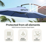 LAUSAINT HOME 12FT Deluxe Patio Umbrella with Base, Outdoor Large Hanging Cantilever Curvy Umbrella with 360°, Navy Blue