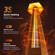 LAUSAINT HOME Hexagon Pyramid Patio Heater with Wheels, Quartz Glass Flame Heating 48,000 BTU & Cover