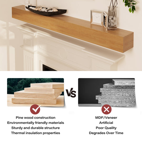 LAUSAINT HOME 60″ Solid Pine Floating Fireplace Mantel Shelf with Hidden Steel Brackets