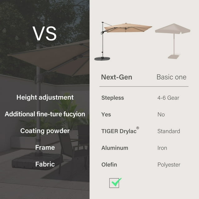 LAUSAINT HOME 10FT Patio Umbrella, Outdoor Large Cantilever Umbrella with 360° Rotation, Champagne