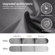 LAUSAINT HOME 10FT Patio Umbrella, Outdoor Large Cantilever Umbrella with 360° Rotation, Gray
