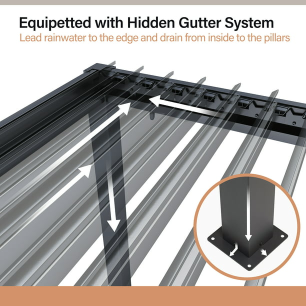 LAUSAINT HOME Outdoor Louvered Pergola Shade 10'x13' with Gutter, Well Engineered Sun Shade Shelter Kit with Adjustable Roof, All Aluminum, Black
