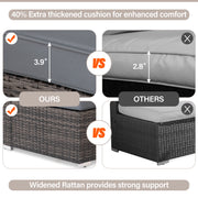 LAUSAINT HOME 7 Pieces Patio Conversation Set, Outdoor Sectional PE Rattan Wicker Conversation Seat (Gray)