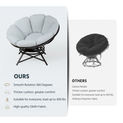 LAUSAINT HOME 40'' Papasan Chair, 360° Swivel Accent Chair with Ergonomic Petal-Shaped Gray Cushion, Olefin Fabric, Supports up to 400 lbs