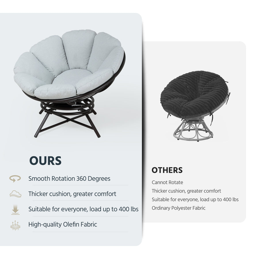 LAUSAINT HOME 40'' Papasan Chair, 360° Swivel Accent Chair with Ergonomic Petal-Shaped Gray Cushion, Olefin Fabric, Supports up to 400 lbs